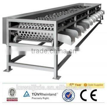 YFJ Model round fruit classifier(Industrial round fruits grader)