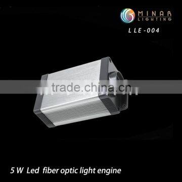 6W RGB mixing color cheap fiber optic illuminator light source color box