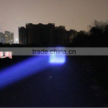 A-OK Adjustable Outdoor Camping Popular LED Head Lamp photo-6