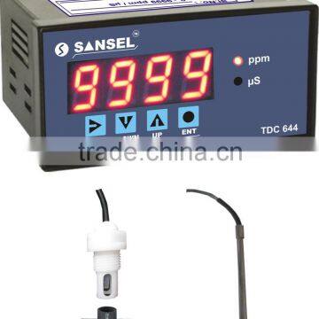 TDS / CONDUCTIVITY INDICATOR