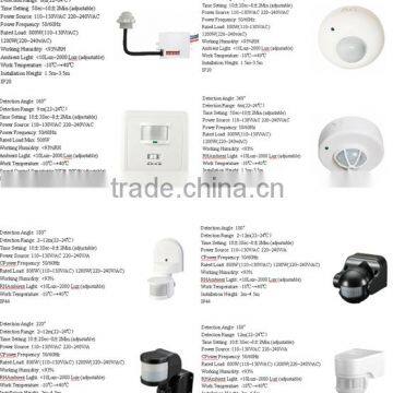 China High Quality Switch PIR Motion Sensor photo-3