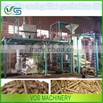 ring die wood pellet plant /biomass wood pellet production line for sale