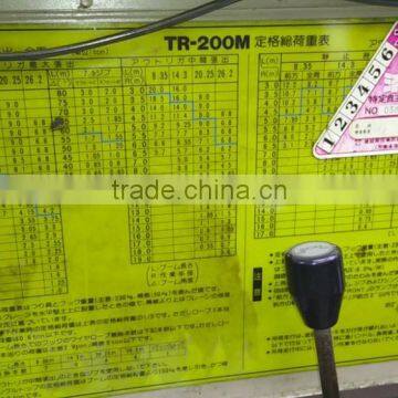 TADANO TR200M 20 Ton Used Rough Terrain Wheel Crane photo-6