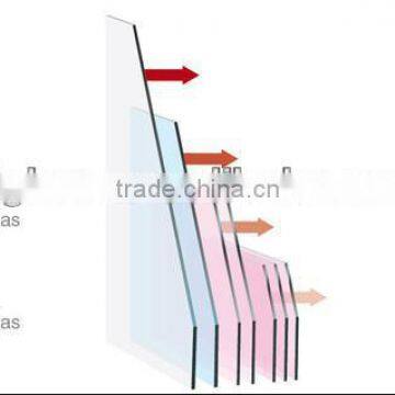 Translucent Greenhouse Roofing Glass Panels photo-2
