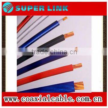 Computer Monitor Cable/CCTV Cable in Bulk From China Manufactuer