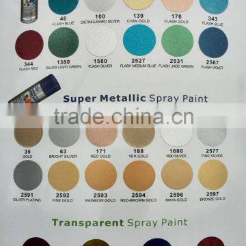 High Quality Rainbow Fine Chemical 7CF Aerosol Spray Paint photo-4