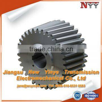 wet pan mills helical gear