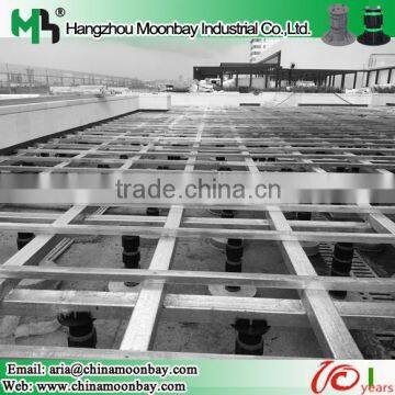 Adjustable Decking Plank Joist Stand