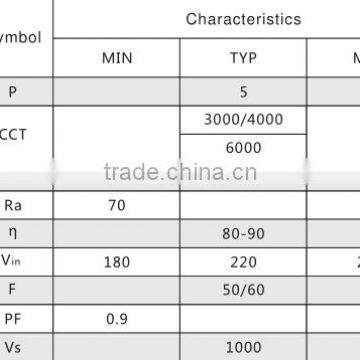 5w 6w 10w High Voltage Constant Current Integrated LED Board Triac Dimming Linear Light Without Driver Ra80 ac Light photo-3