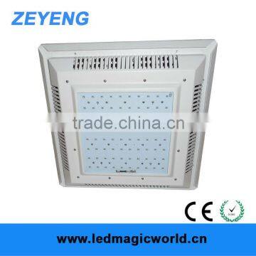 2013 Alibaba Good Industrial Led Luces