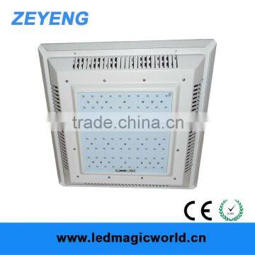 Explosion Proof Luminaire LED Light