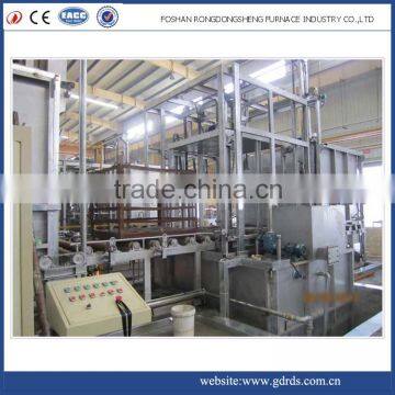 Car Type Resistance Aging Heating Furnace photo-4