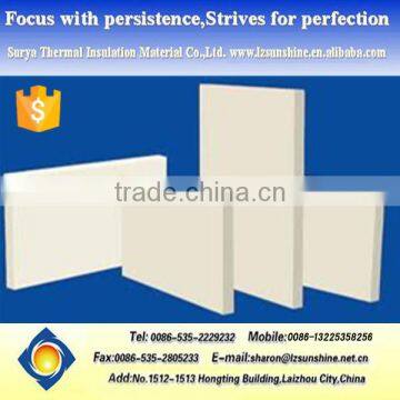 Waterproof Expanded Perlite Board Perlite Expanded Perlite Price