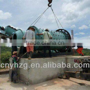 Yuhong ball mill used for glass grinding