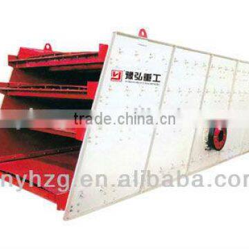 Vibration Screening Machine for sale with high quality