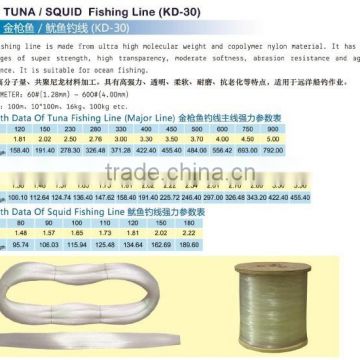 high quality tuna/squid fishing line, monofilament fishing line