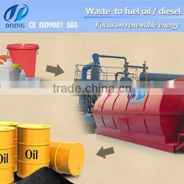 CE ISO SGS 2015 16mm Q245R oil to diesel convert/used motor oil to diesel used engine oil to diesel