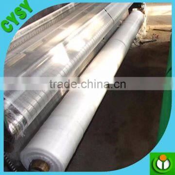 Hdpe Monofilament Vegetable Insect Nets photo-2