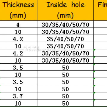 Bottom Price Crazy Selling Finger Joint Cutter photo-2
