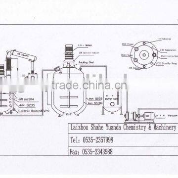 laboratory chemical reactor