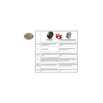 Bluetooth Smart Watch photo-3