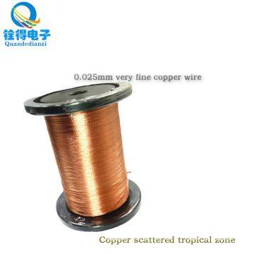 We Can Supply Very Fine Copper Wire and Copper Braid for Heat Dissipation Electronic 3C Products Heat Dissipation Accessories photo-3