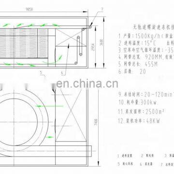 Double Drum Spiral Freezer for Food Freezing Processing Solution of IQF Machine With 1500kg Capacity photo-5