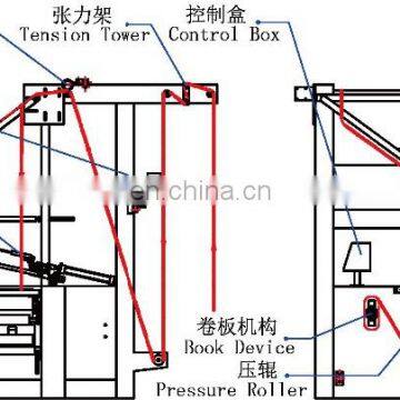 Fabric Folding Machine For Dyeing Machine For Fabrics Woven Knitted Fabric Double Folding And Tube-sewing photo-3
