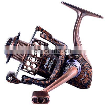 Heavy Duty 2500-7500 Size HA Series 17+1BB Gapless Saltwater Best Fishing Reel Bait-feeder Metal Bait Runner Fishing Reel photo-2