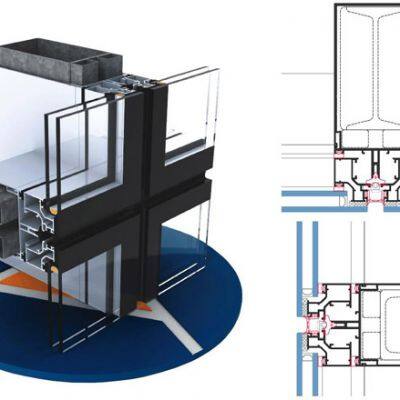 AKLU curtain wall door and window aluminum profile system