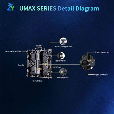 Full Color P3.91Stage Backdrop Rental Display Panels P2 P3 P4 P6 P8 P10 Pantalla Outdoor Led Screen photo-3