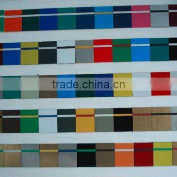 ABS plastic Sheet