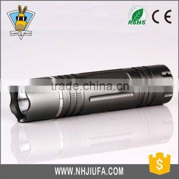 FOB NINGBO in Marketplace hand torch