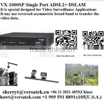 StormPort 400 EDSL Point to Point Ethernet Extender; Contact: Sherry@versatek.cn photo-2