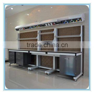 Latest laboratory equipment for mining with CE certification
