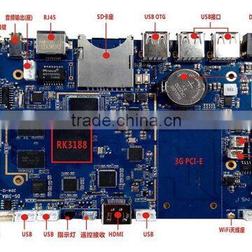 SMDT 2015 Hot Selling Main Control Board for Digital Signage Advertising Player Floor Standing Kiosk etc.