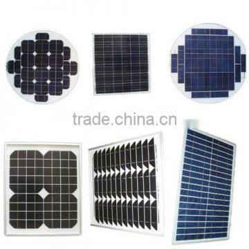 Price per watt solar panels 255W poly solar panels for home solar systems