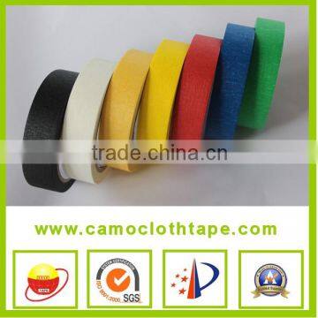 Masking Tape For Making Beautiful Greeting Card
