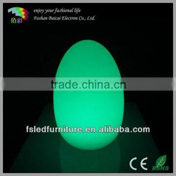 LED Decorative Moonlight