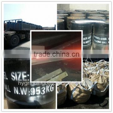 Special Alloy Production (HRC64) Forged Steel Balls