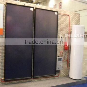 Flat Plate Solar Collector