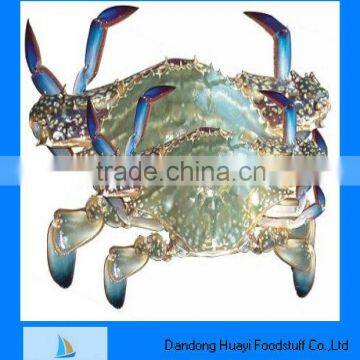 Market pirce crab