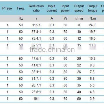 220V 135mm Automatic Barrier Gate Motor photo-2