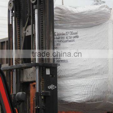 metallurgical coke for injection in furnace /steel metling