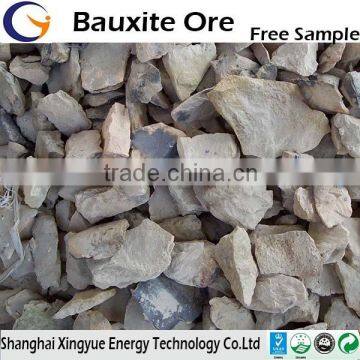 60%-88% Al2O3 raw bauxite for sale