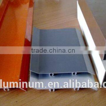 aluminum extrusion profile for roller shutter