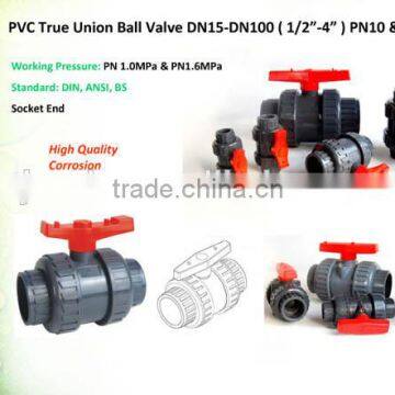 UPVC Double Union Ball Valve for Actuator photo-5
