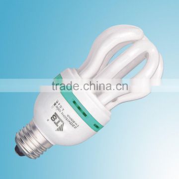 energy saving lamp