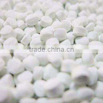 BEST CALCIUM CARBONATE MASTERBATCH FOR PLASTICS MANUFACTURING