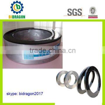 soft magnetic materials,amorphous alloy core,transformer core